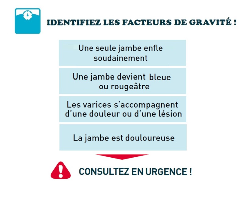 Vocation25-contention-facteurs